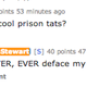 Illustration for article titled Martha Stewarts Reddit AMA Reveals She Has No Idea What a Dildo Is